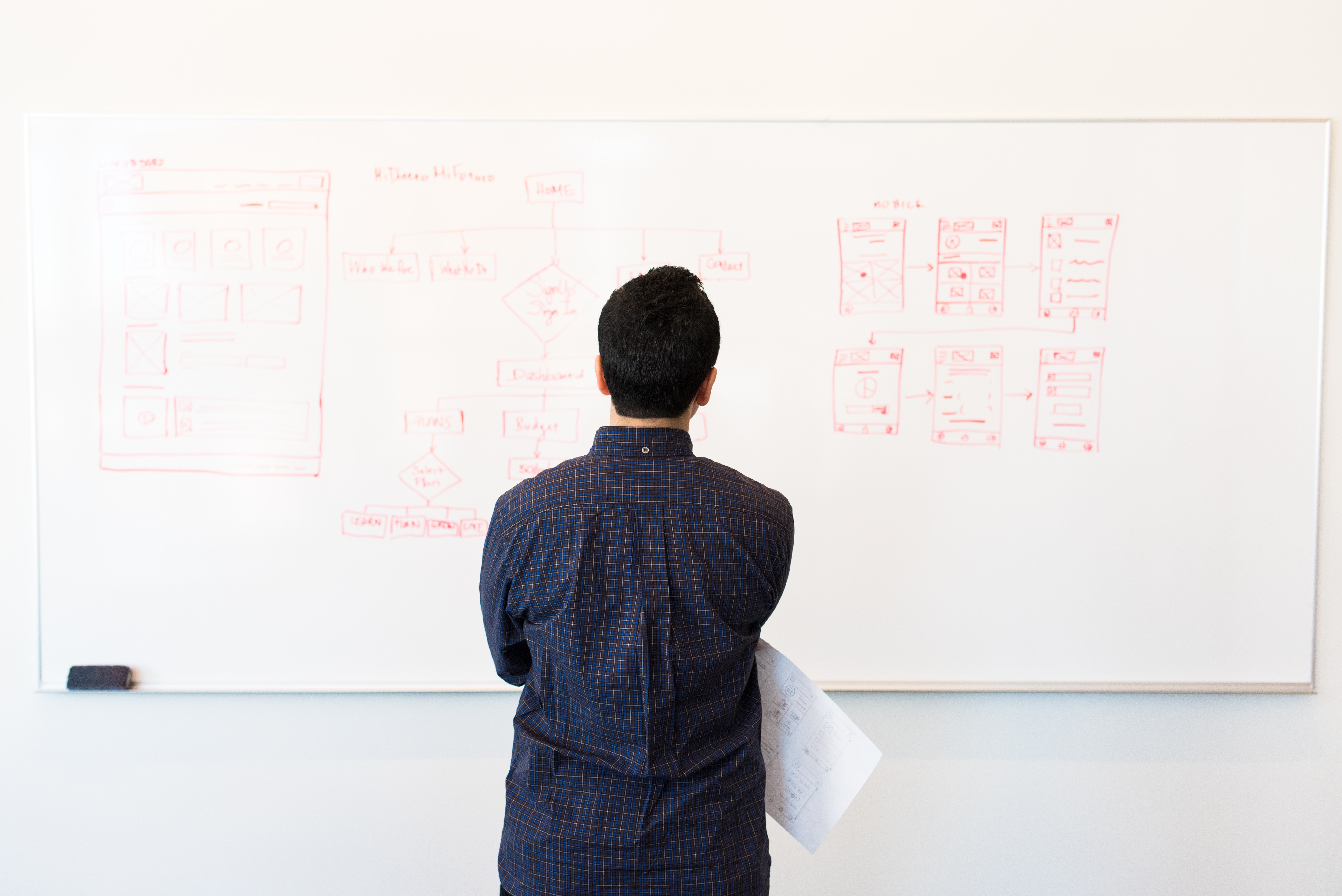 Man Stairing at Whiteboard